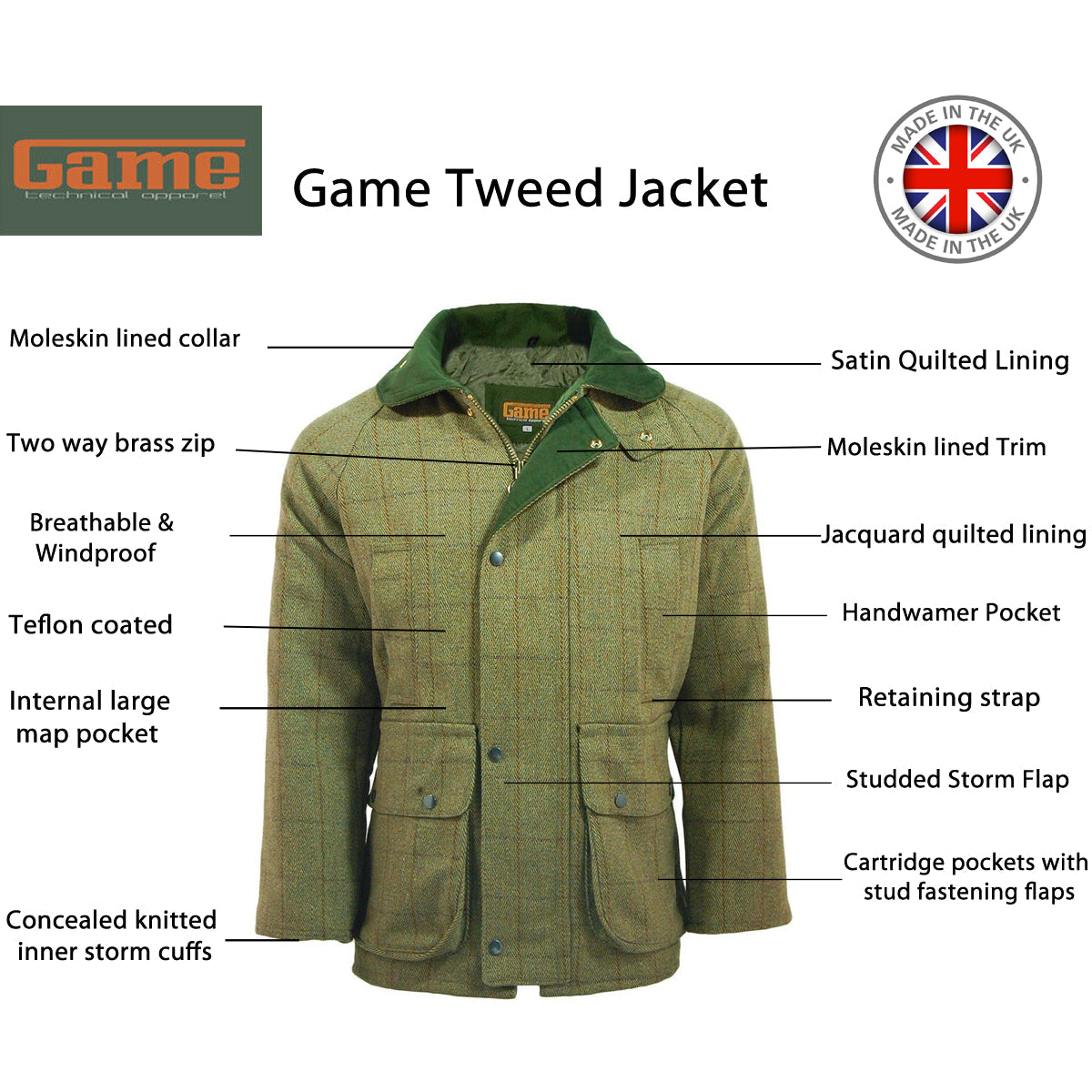 Green tweed jacket with features labeled on a white background, featuring the Game brand.