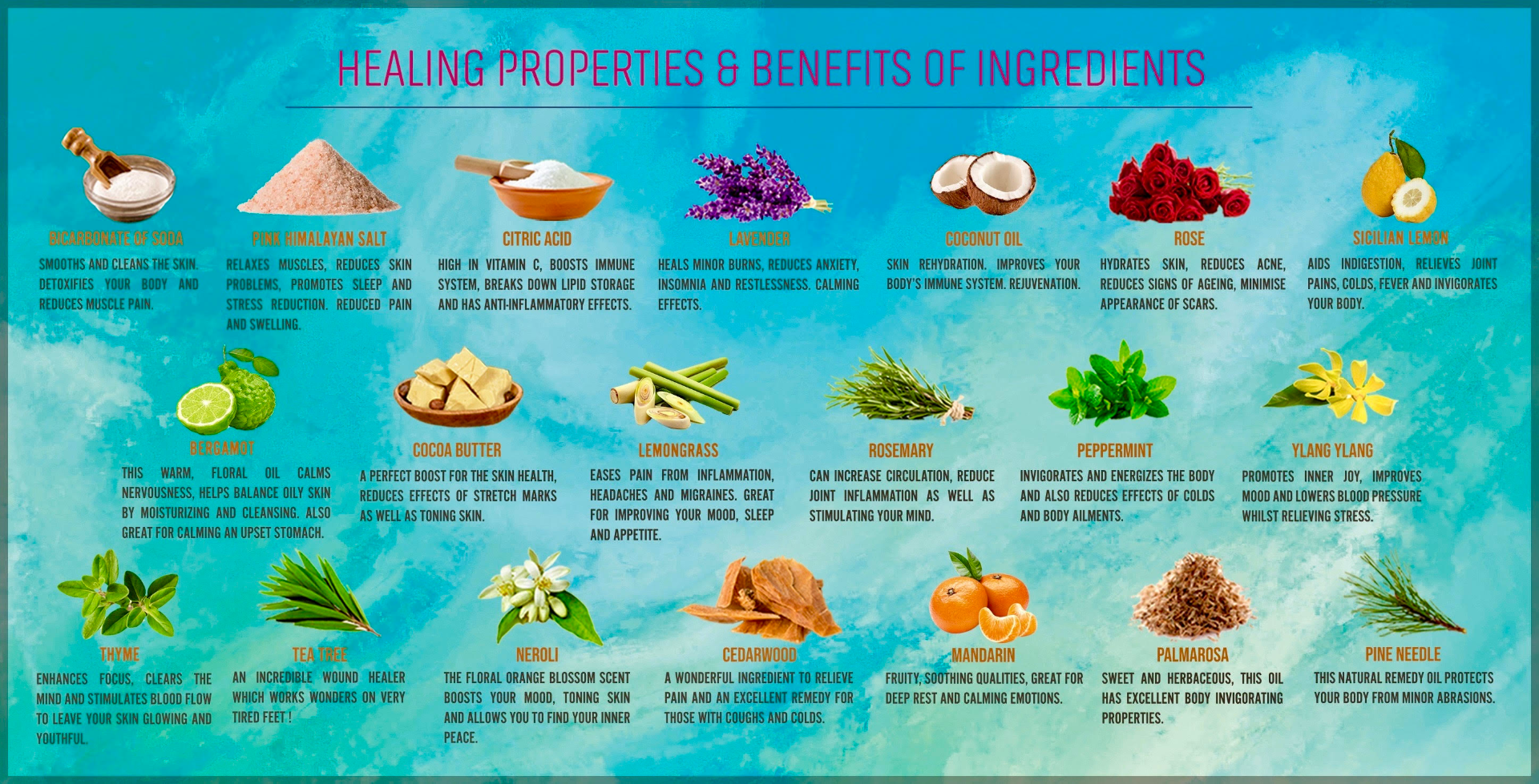 Chart detailing the healing properties and benefits of various ingredients on a blue background.